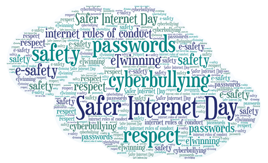 WordArt